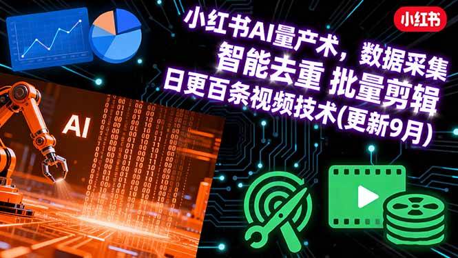 小红书AI批量做视频，日更百条不是梦（9月更新版）-安索博客网