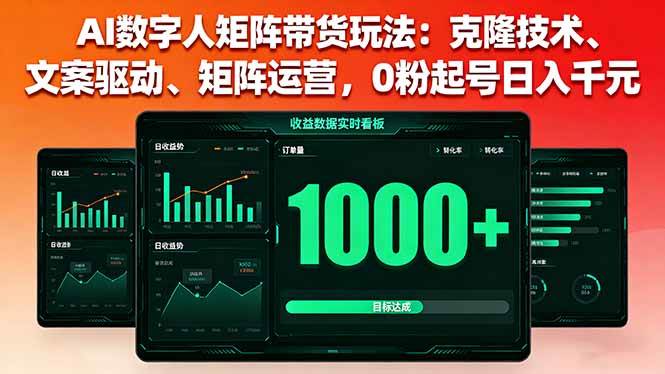 16050期：AI数字人矩阵带货玩法，克隆技术+文案驱动，0粉起号轻松日入千元-安索博客网