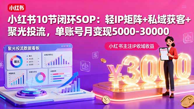 小红书10节干货SOP：轻IP+私域+投流，一个月变现5000-30000，超简单！-安索博客网