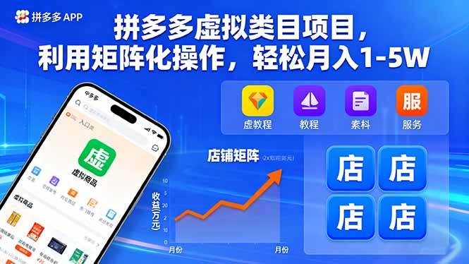 （16025期）拼多多虚拟类目项目，用矩阵化操作，轻松月入1-5W-安索博客网
