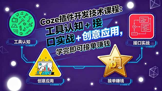 Coze插件开发课：工具认识+接口实战+创意玩法，学完就能接单赚钱-安索博客网