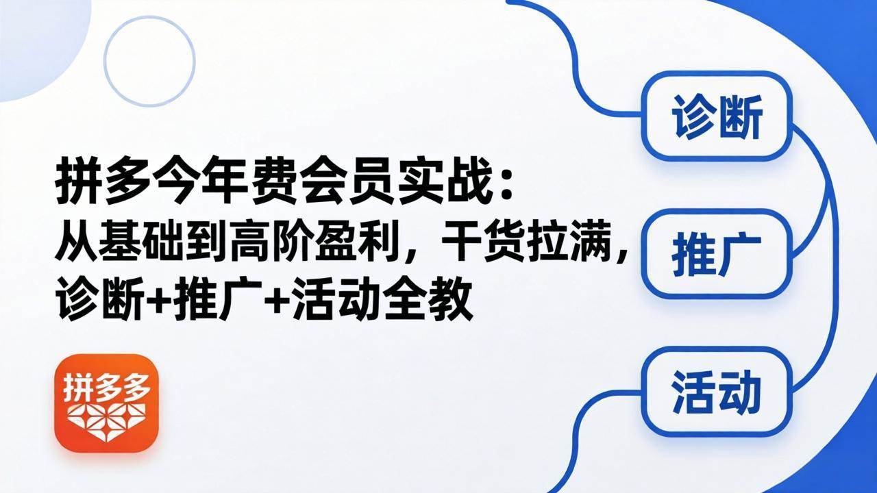 拼多多年费会员实战课（更新到26年4月24日）：从入门到赚钱，全是干货，诊断、推广、活动全教-安索博客网