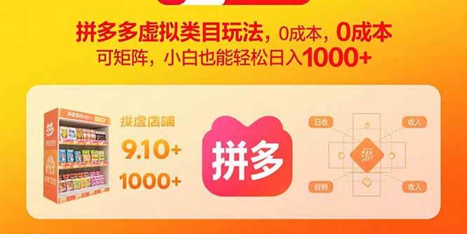 （15943期）拼多多虚拟商品玩法，不用花钱，能开多店，新手也能轻松日赚1000+-安索博客网