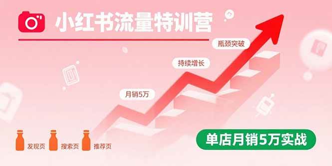 （15936期）小红书流量特训营：教你突破流量瓶颈，让店铺持续赚钱，单店月销5万的实战秘籍-安索博客网