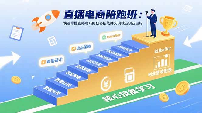 （15900期）直播电商陪跑班：手把手带你玩转直播带货，搞定就业/创业-安索博客网