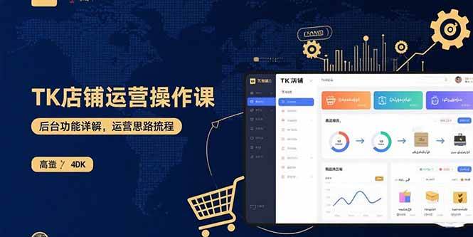 手把手教你玩转TK店铺运营：后台操作、上架商品、运营思路全揭秘-安索博客网