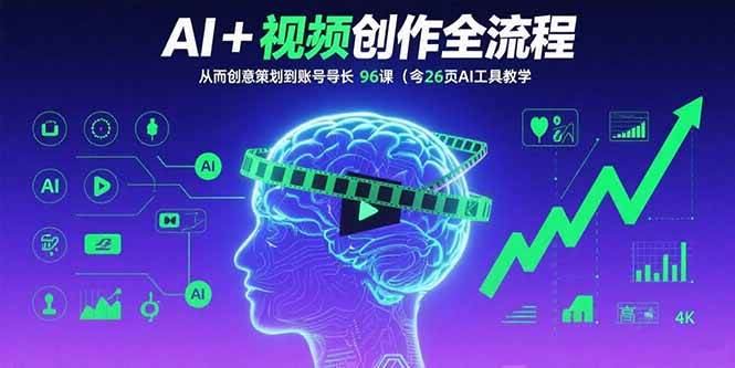 （15869期）AI+短视频创作全流程：从创意到涨粉，96节课（含26款AI工具实操）-安索博客网