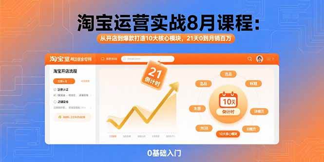 （15849期）淘宝运营实战8月课程：从开店到爆款，10大模块，21天从0做到月销百万-安索博客网