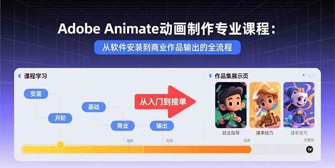 （15846期）Adobe Animate动画制作课：从装软件到出商业作品，一条龙搞定-安索博客网