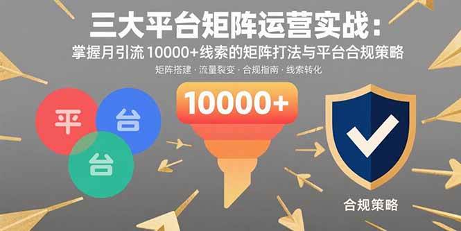 三大平台矩阵运营实战：手把手教你月引流10000+线索的合规打法-安索博客网