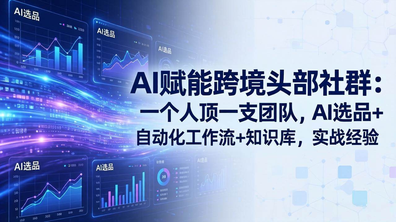 （18164期）AI赋能跨境头部社群-更新到4月23日：一个人顶一个团队，AI选品+自动化流程+知识库，实战经验全分享-安索博客网