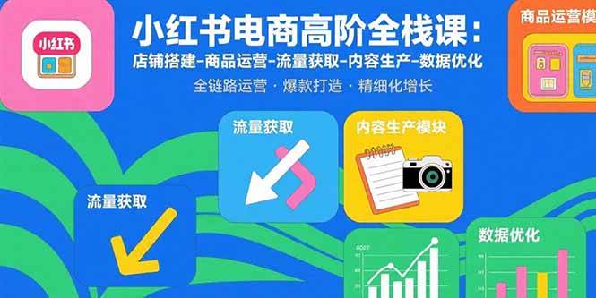 小红书电商高阶全栈课：零基础到爆单的实操指南-安索博客网