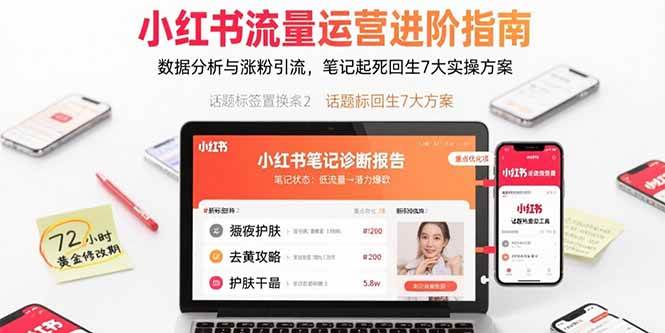 小红书流量运营进阶指南，数据驱动涨粉引流，7招让笔记起死回生-安索博客网