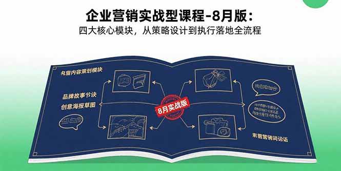 企业营销实战课（2025年8月版）：中小企业老板和营销人，别错过！-安索博客网