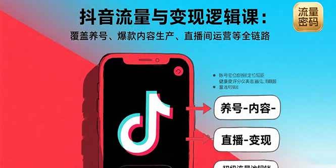 （15824期）抖音流量与变现逻辑课：从养号到直播，全链路搞定-安索博客网