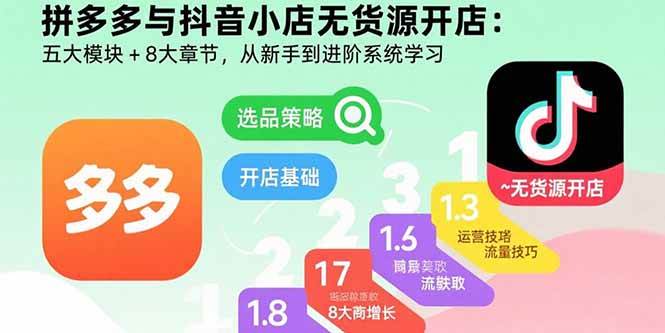15805期 拼多多和抖音小店无货源开店：五个模块加八章内容，零基础到高手轻松学-安索博客网