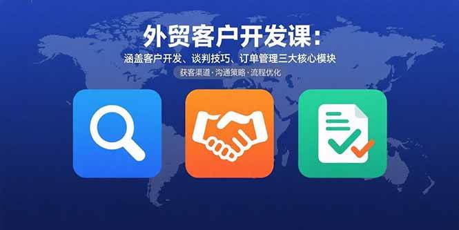外贸客户开发课：搞定客户开发、谈判技巧、订单管理这三大块-安索博客网