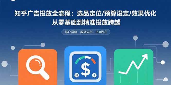 （15774期）知乎广告投放全流程：选品定位/预算设定/效果优化 从零基础到精准投放跨越-安索博客网
