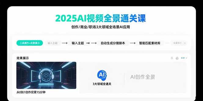 （15762期）2025 AI视频通关课：创作、商业、职场全覆盖，玩转AI各种场景-安索博客网
