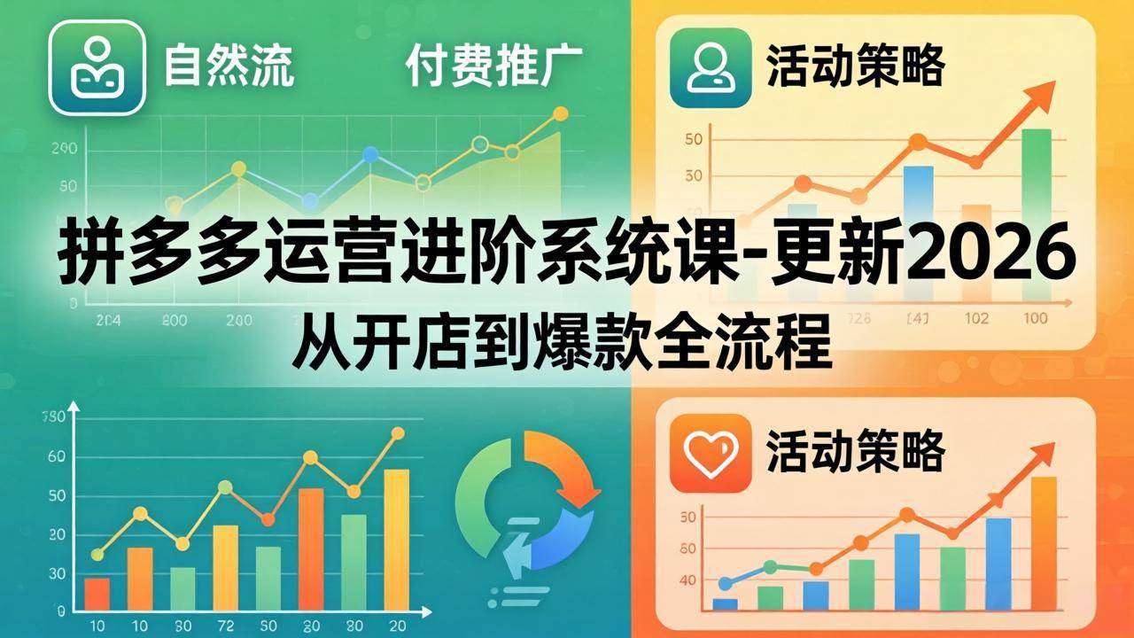 拼多多运营进阶课（18157期）| 2026更新：从开店到爆款一条龙，自然流量+付费推广+活动玩法-安索博客网