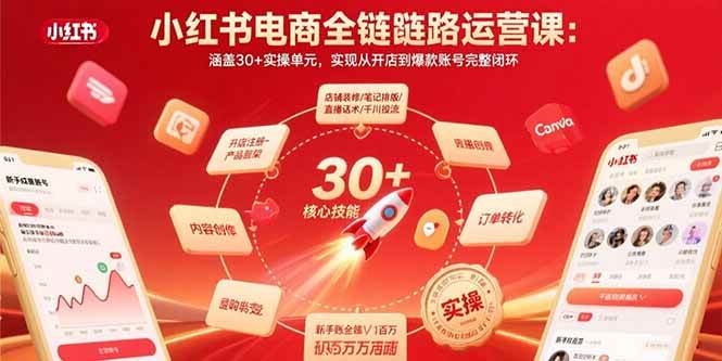 （15751期）小红书电商全链路运营课：30多个实操单元，从开店到爆款账号一步到位-安索博客网