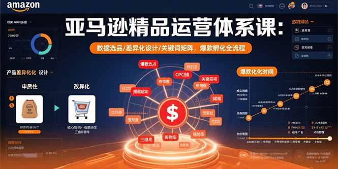 （15750期）亚马逊精品运营体系课：数据选品/差异化设计/关键词矩阵，爆款孵化全流程-安索博客网
