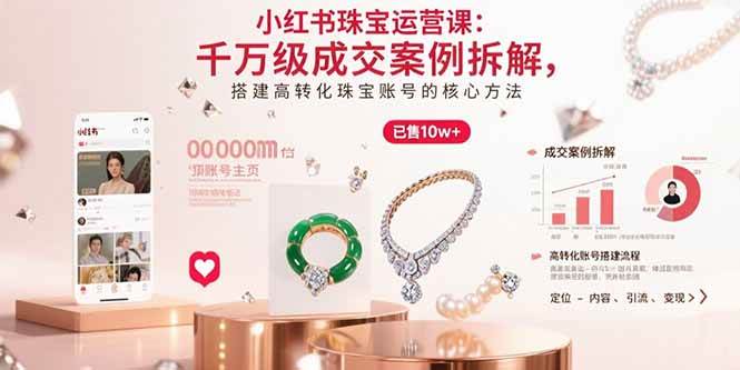 小红书珠宝运营课：从零开始，教你做出高转化珠宝账号的实操方法-安索博客网