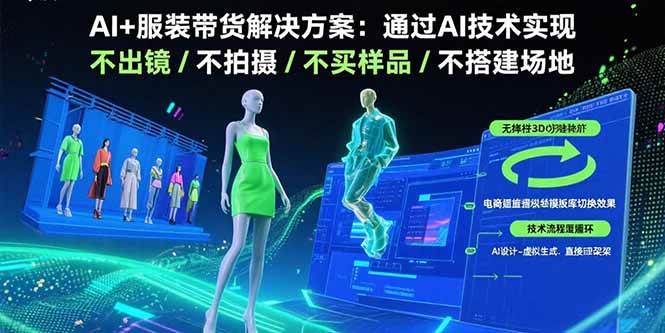 在家就能搞定的AI服装带货方案：不露脸、不买样品、不搭场地-安索博客网
