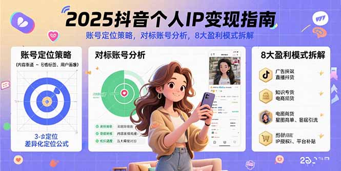 2025抖音个人IP赚钱秘籍，账号定位+对标账号+8大变现模式全拆解-安索博客网
