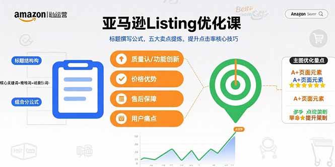 亚马逊Listing优化课，超实用标题公式、五大卖点提炼，点击率飙升秘诀-安索博客网