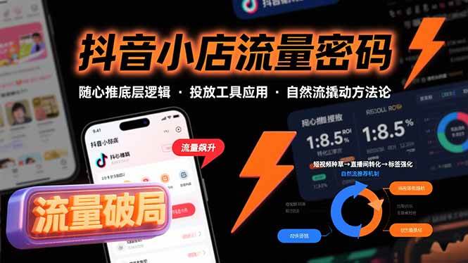 抖音小店流量密码：随心推到底怎么玩-安索博客网