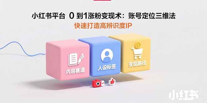 （15656期）小红书从0到1涨粉赚钱秘诀：账号定位三维法，打造一眼记住你的IP-安索博客网