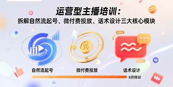 （15654期）手把手教你当运营型主播：拆解自然流起号、微付费投放、话术设计三大核心模块-8月-安索博客网