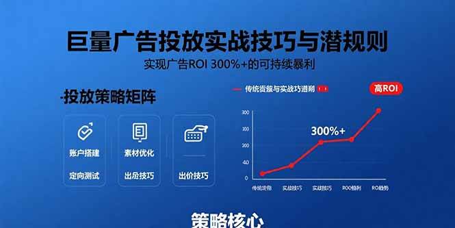 这堂神课，手把手教你玩转巨量广告，ROI飞涨300%！-安索博客网