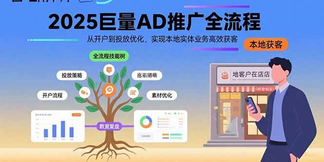 （15608期）2025巨量AD推广全流程，从开户到投放优化，本地实体业务高效获客指南-安索博客网