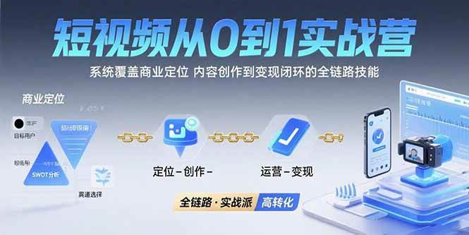 短视频从0到1实战营：手把手教你搞定定位、内容、变现全套技能-安索博客网