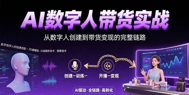 AI数字人带货实战：手把手教你从0到1做出能赚钱的数字人-安索博客网