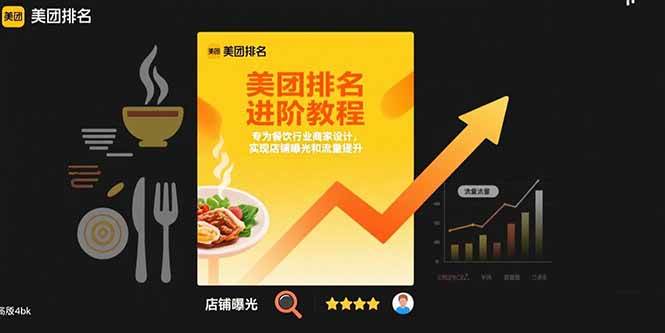 （15528期）美团排名进阶教程：专为餐饮老板设计，让店铺曝光和流量蹭蹭涨-安索博客网