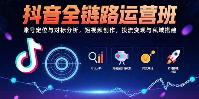 （15525期）抖音全链路运营班：账号定位与对标分析，短视频创作，投流变现与私域搭建-安索博客网