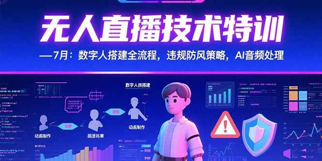（15448期）无人直播技术特训-7月：数字人搭建全流程，违规防风策略，AI音频处理-安索博客网