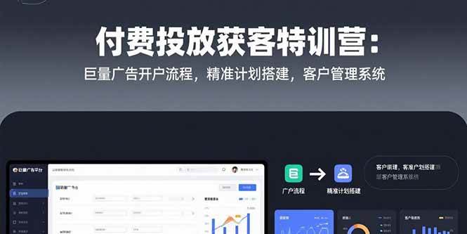 （15426期）付费投放获客特训营：巨量广告开户流程，精准计划搭建，客户管理系统-安索博客网