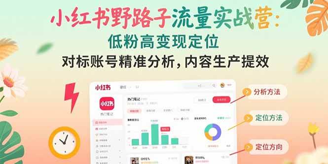 （15423期）小红书野路子流量实战营：低粉也能高变现 精准找对标 内容生产提效-安索博客网