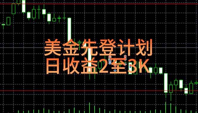 做了7年的稳当项目！一天赚2000到4000，当天拿钱，还能来线下实地学！-安索博客网