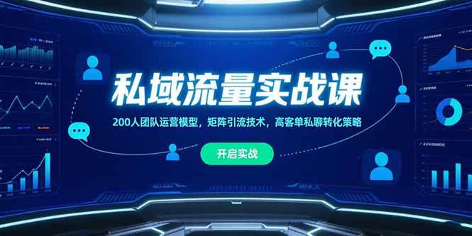 15403期私域流量实战课：200人团队怎么管、矩阵引流怎么玩、高客单私聊怎么聊-安索博客网