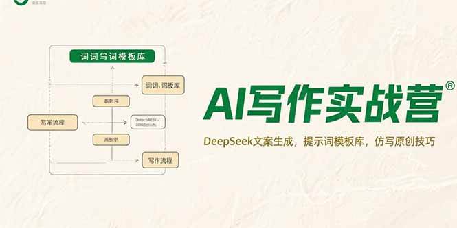 （15376期）AI写作实战营：DeepSeek文案轻松搞定，提示词模板库，仿写原创全掌握-安索博客网