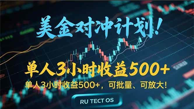 稳稳赚美金的小项目，每天3小时就能多赚500+，还能来公司亲眼看看！-安索博客网