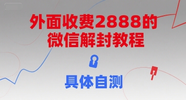 （15301期）微信解封教程，外面居然要2888，自己测了才知道-安索博客网