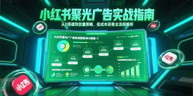 （15248期）小红书聚光广告实战指南：从零搭建到放量策略，低成本获客全流程解析-安索博客网