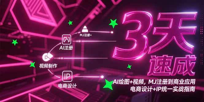 3天速成AI绘图和视频，从MJ注册到赚钱实战，电商设计+IP打造全攻略-安索博客网