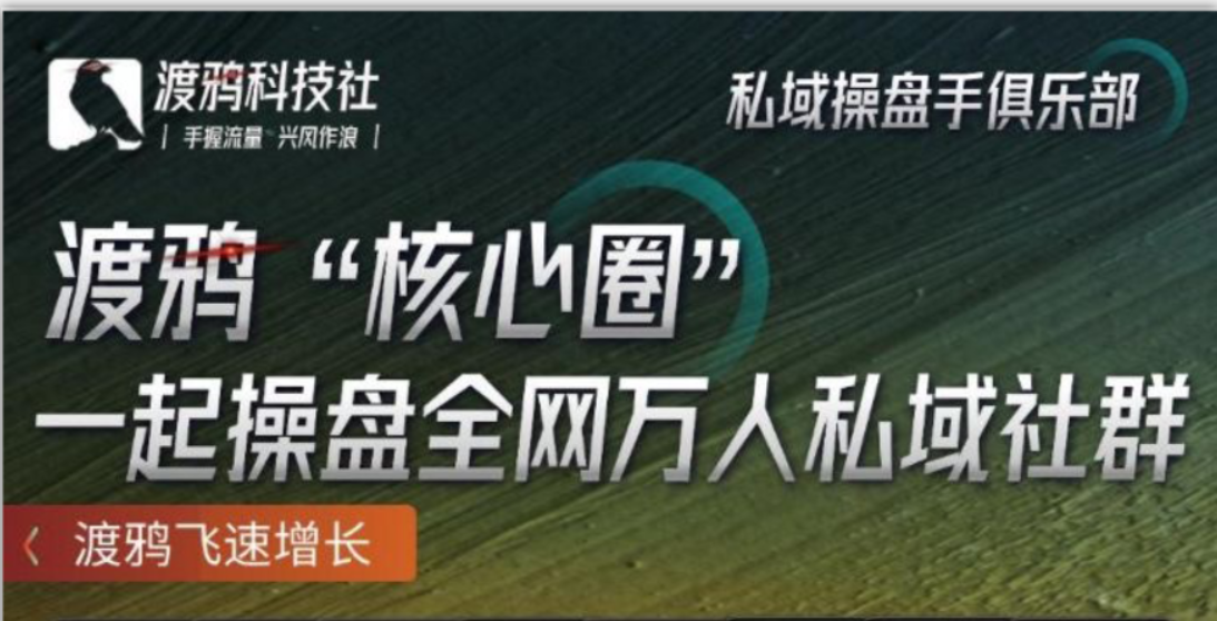 渡鸦科技社会员权益 & 视频教程展示-安索博客网